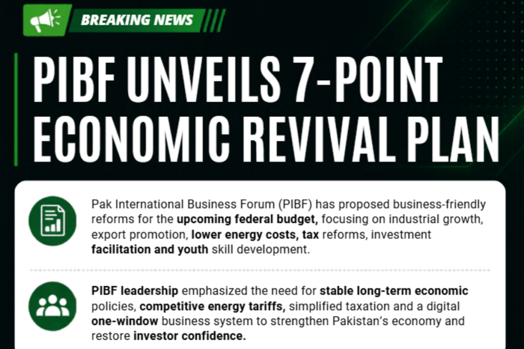 PIBF Economic Revival Plan Proposed for Sustainable Economic Growth