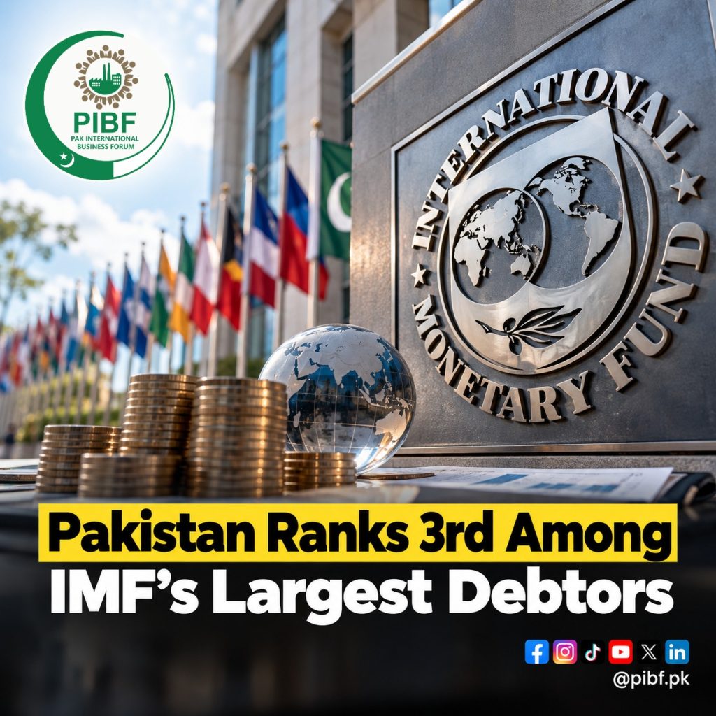 Pakistan IMF Debt | Pakistan Ranks 3rd Among IMF Debtors