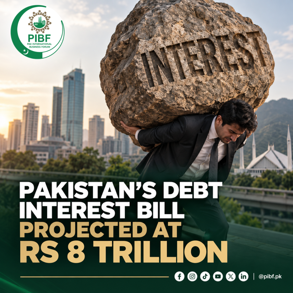 Pakistan Debt Interest Payments | PIBF Economic Update